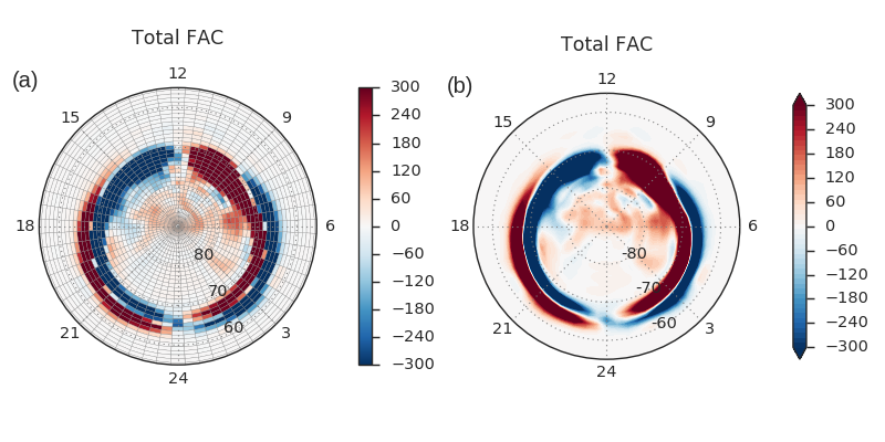 ../_images/ionosphere-1.png