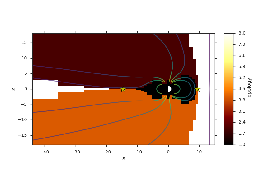 ../_images/magnetic_topology-3.png