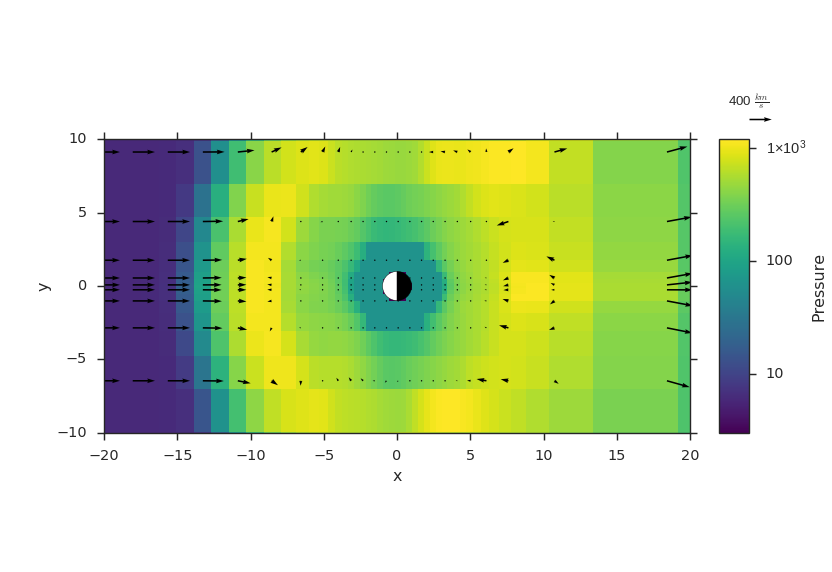 ../_images/plotting_vectors-2.png